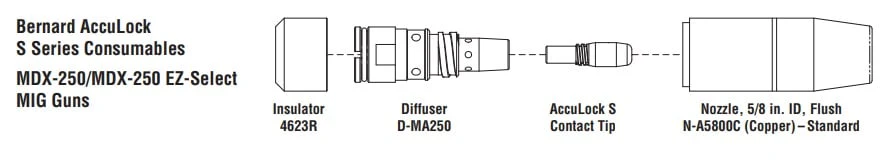 Miller / Bernard AccuLock S Diffuser for MDX 250 MIG Gun Pkg/2 (D-MA250M) - Image 4