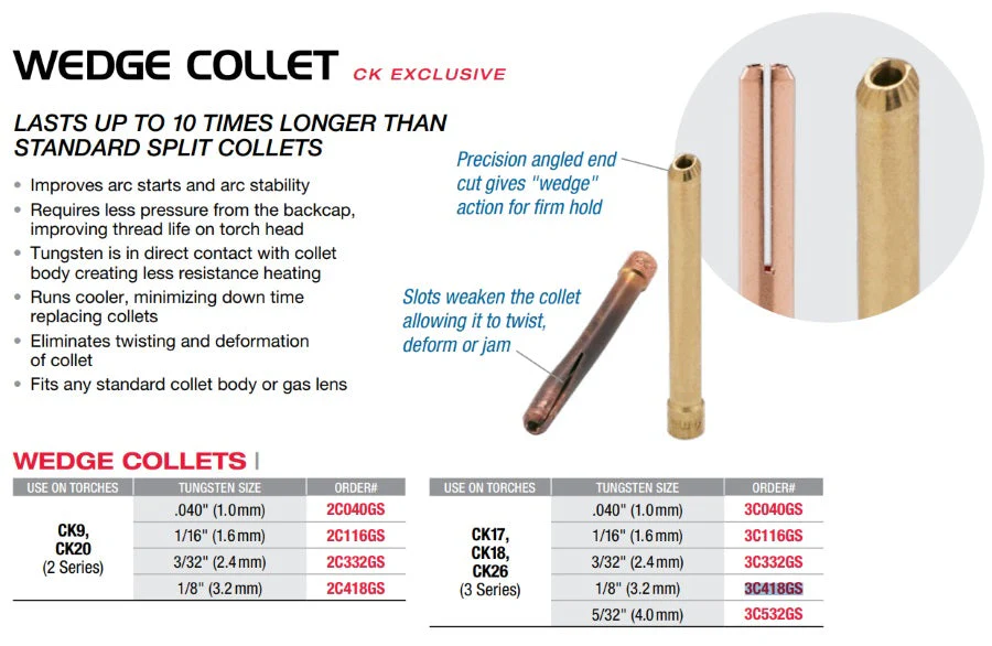 CK Worldwide 2 Series Wedge Collet for 9 and 20 Torches Pkg/5 (2CXXXGS) - Image 5