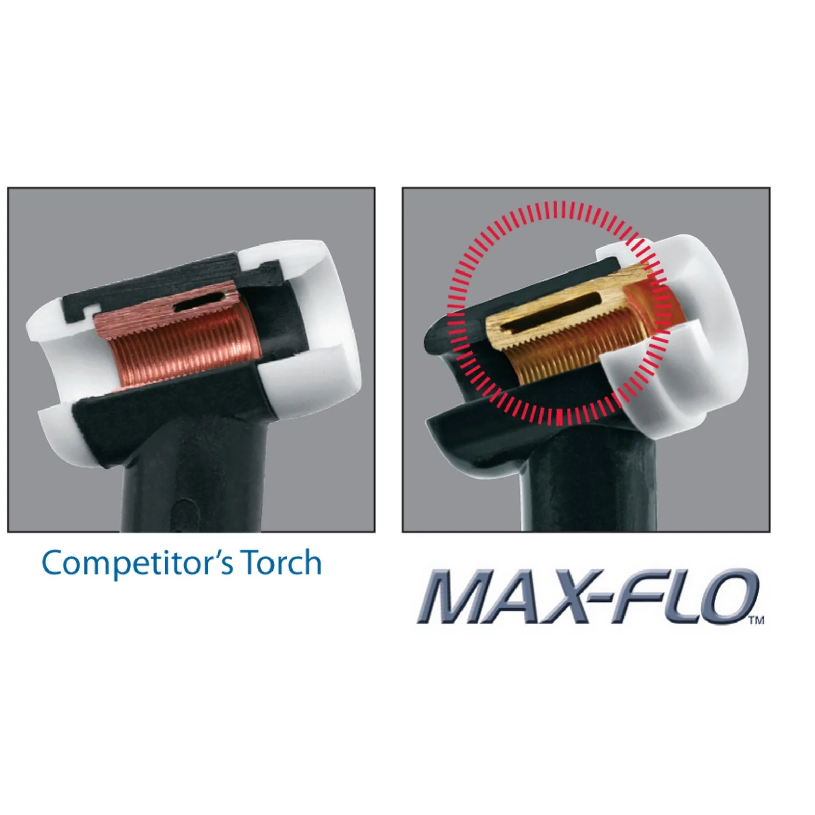 CK Worldwide 20 Series Superflex TIG Torch with Flex Head and Valve (CK20V-SF FX) - Image 15