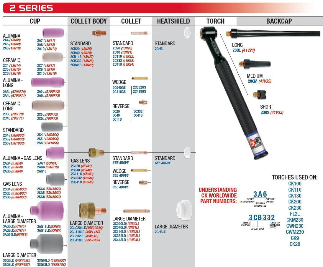 CK Worldwide 20 Series Superflex TIG Torch with Flex Head and Valve (CK20V-SF FX) - Image 8