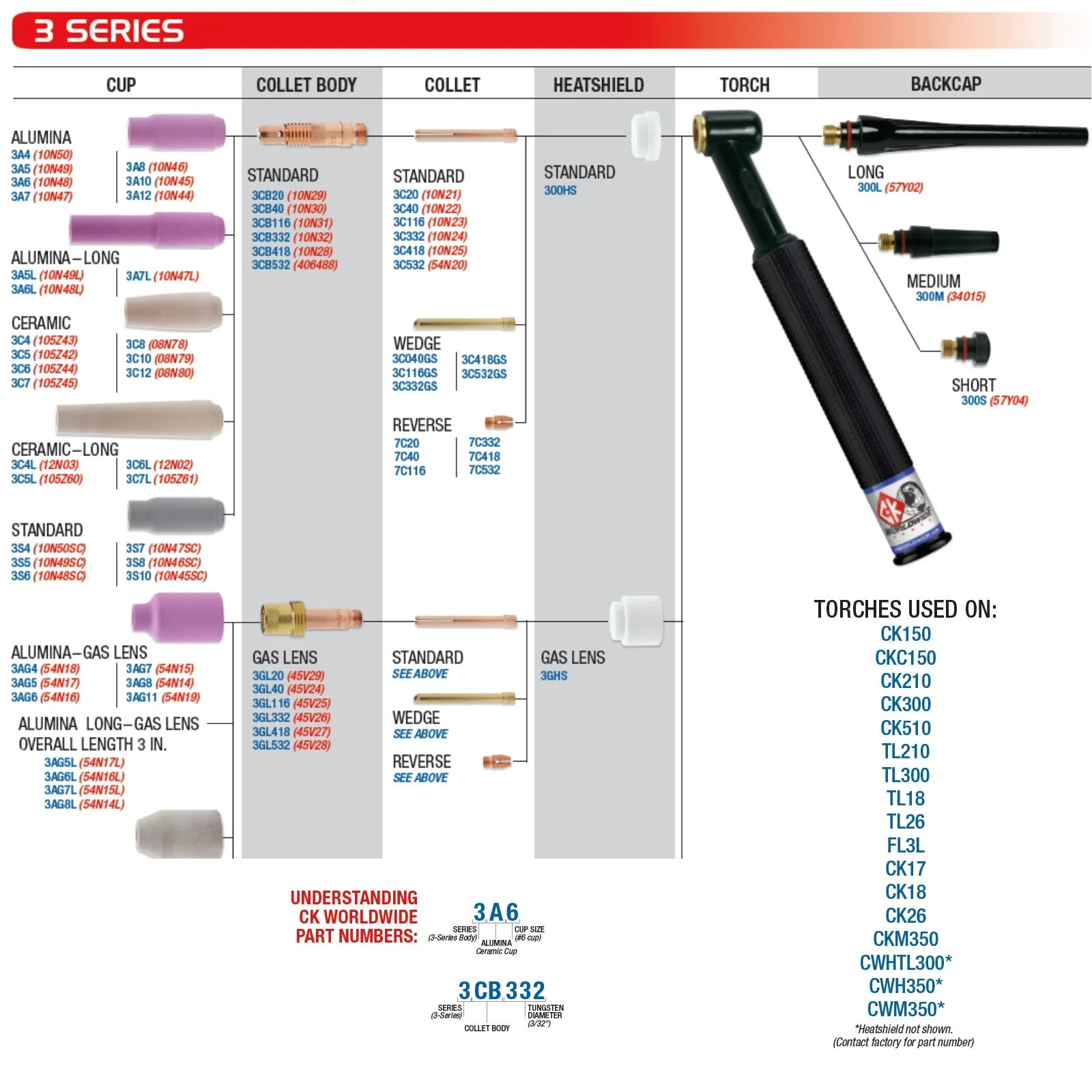 CK Worldwide 17 Series Superflex TIG Torch with Flex-Loc Head and Valve (CKFL-VSF) - Image 10