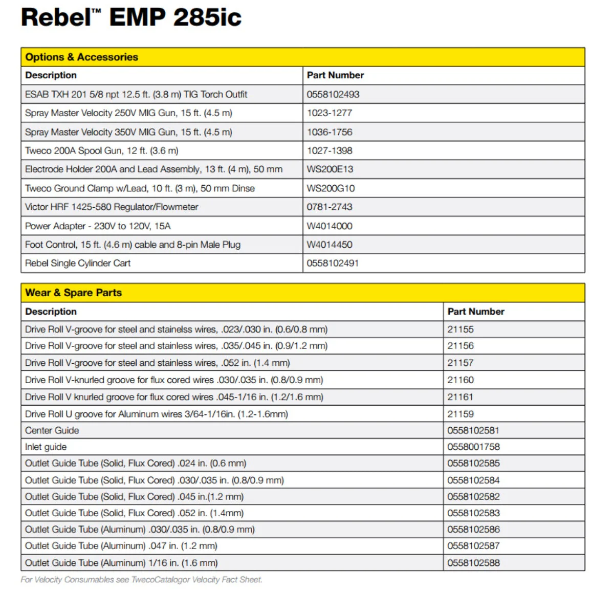 ESAB Rebel EMP 285IC MIG/Stick/Tig Welder (1PH) w/Cart (0558102555) - Image 4