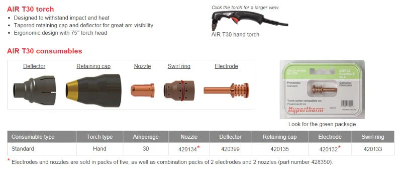 Hypertherm PM30 Air 30 Amp Electrode Pkg/5 (420132) - Image 2