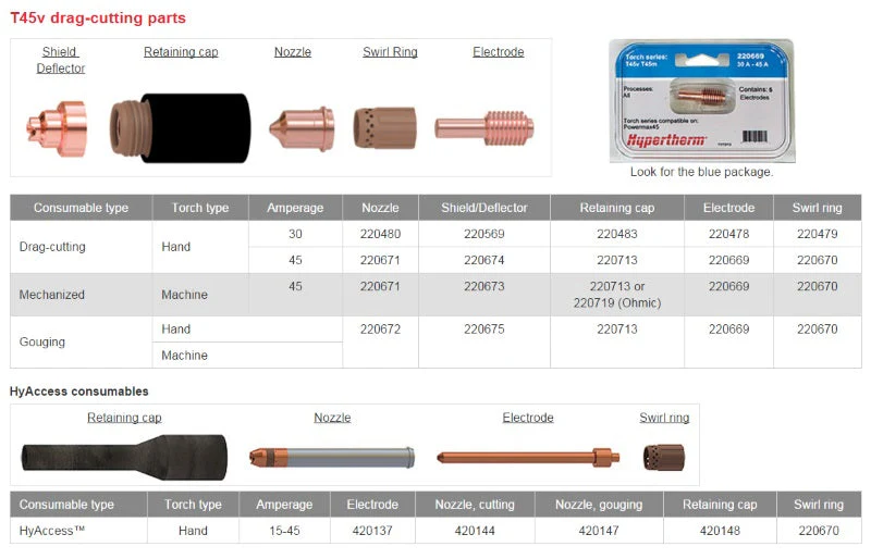 Hypertherm PM45 45 Amp Nozzle Pkg/5 (220671) - Image 2