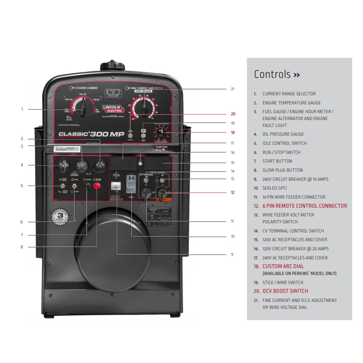 Lincoln Classic 300 MP Kubota CC/CV Welder Generator (K4264-1) - Image 4