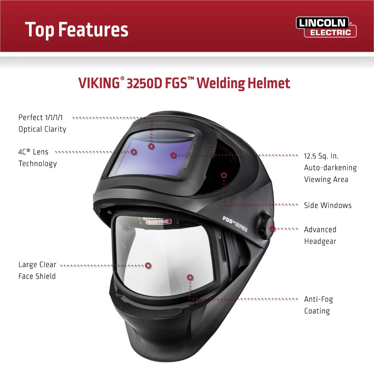 Lincoln Viking 3250D FGS Welding Helmet (K3540-3) - Image 6