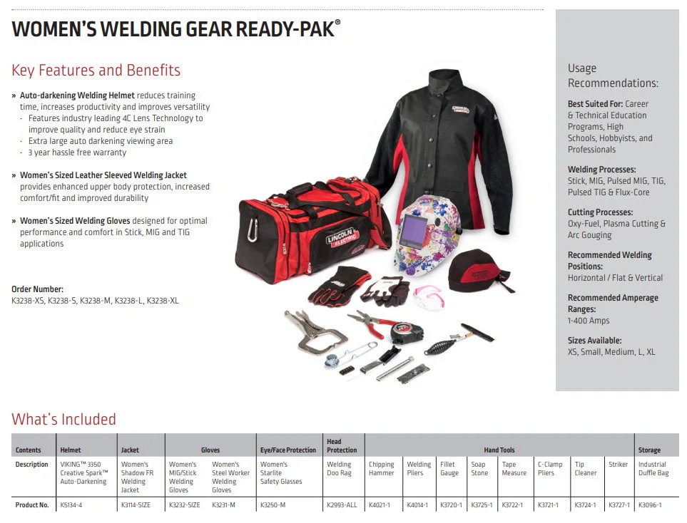Lincoln Women's Welding Gear Ready-Pak (K3238) - Image 9