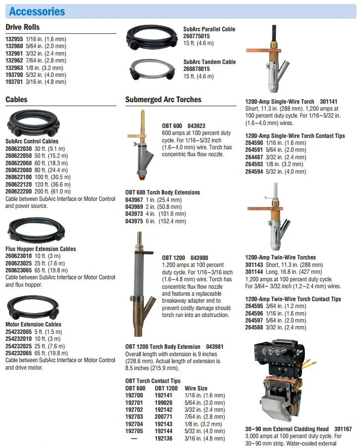 Miller 1200A SubArc Twin Wire Torch - Long (301144) - Image 2