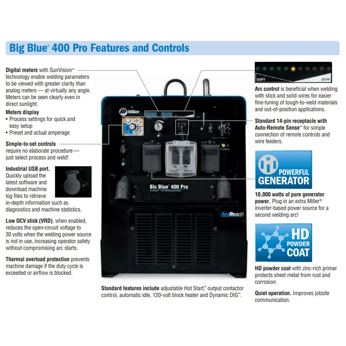 Miller Big Blue 400 Pro Kubota Welder/Generator (907732) - Image 2