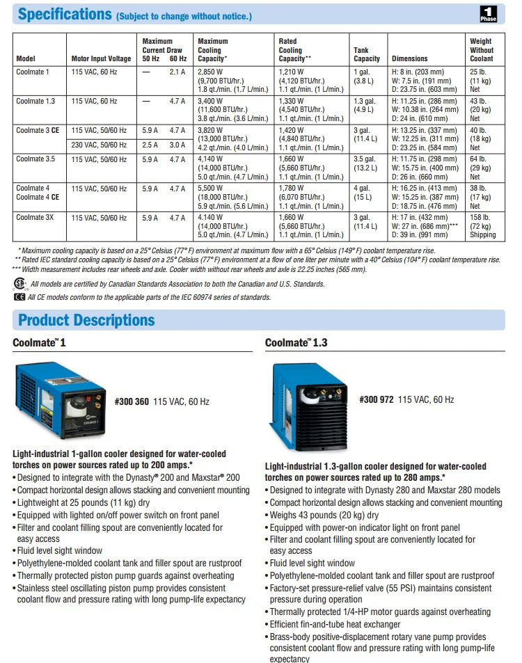 Miller Coolmate 3.5 115V TIG Cooler (301788) - Image 3