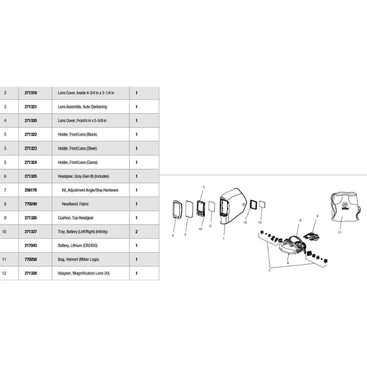 Miller Headgear Adjustment Angle Hardware Kit (256178) - Image 2