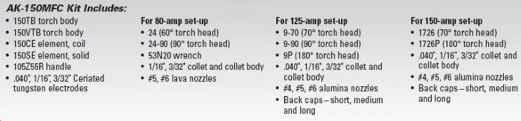 Miller Weldcraft A-150 TIG Torch Accessory Kit (AK-150MFC) - Image 3