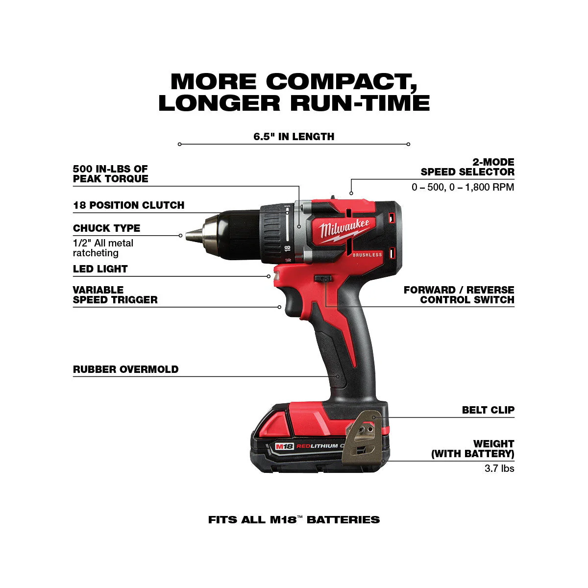 Milwaukee M18 Compact Brushless Drill / Impact Driver 2-Tool Combo Kit (2892-22CT) - Image 3