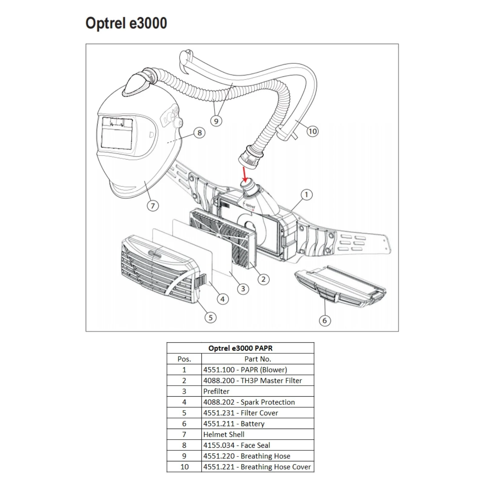 Optrel e3000 PAPR Breathing Hose (4551.220) - Image 2