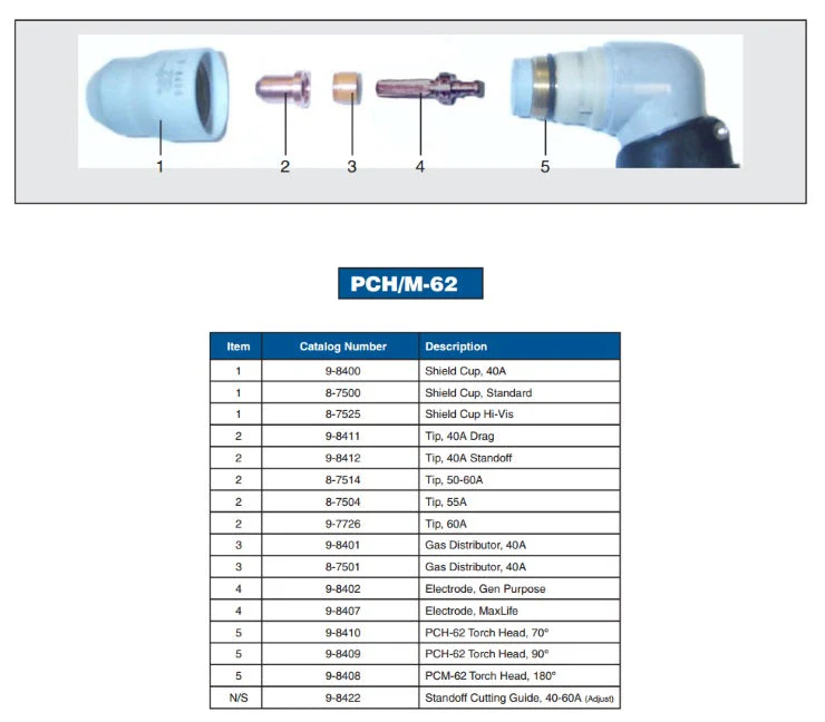 Thermal Dynamics PCH/M-62 40A Gas Distributor (9-8401) - Image 2