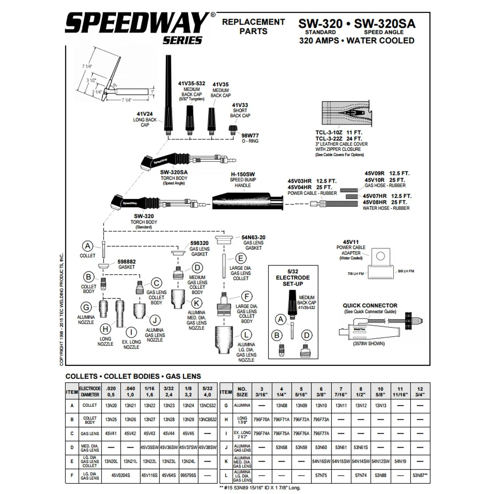 Weldtec 25ft Speedway Deluxe TIG Torch Package (SW-320-25DX) - Image 2