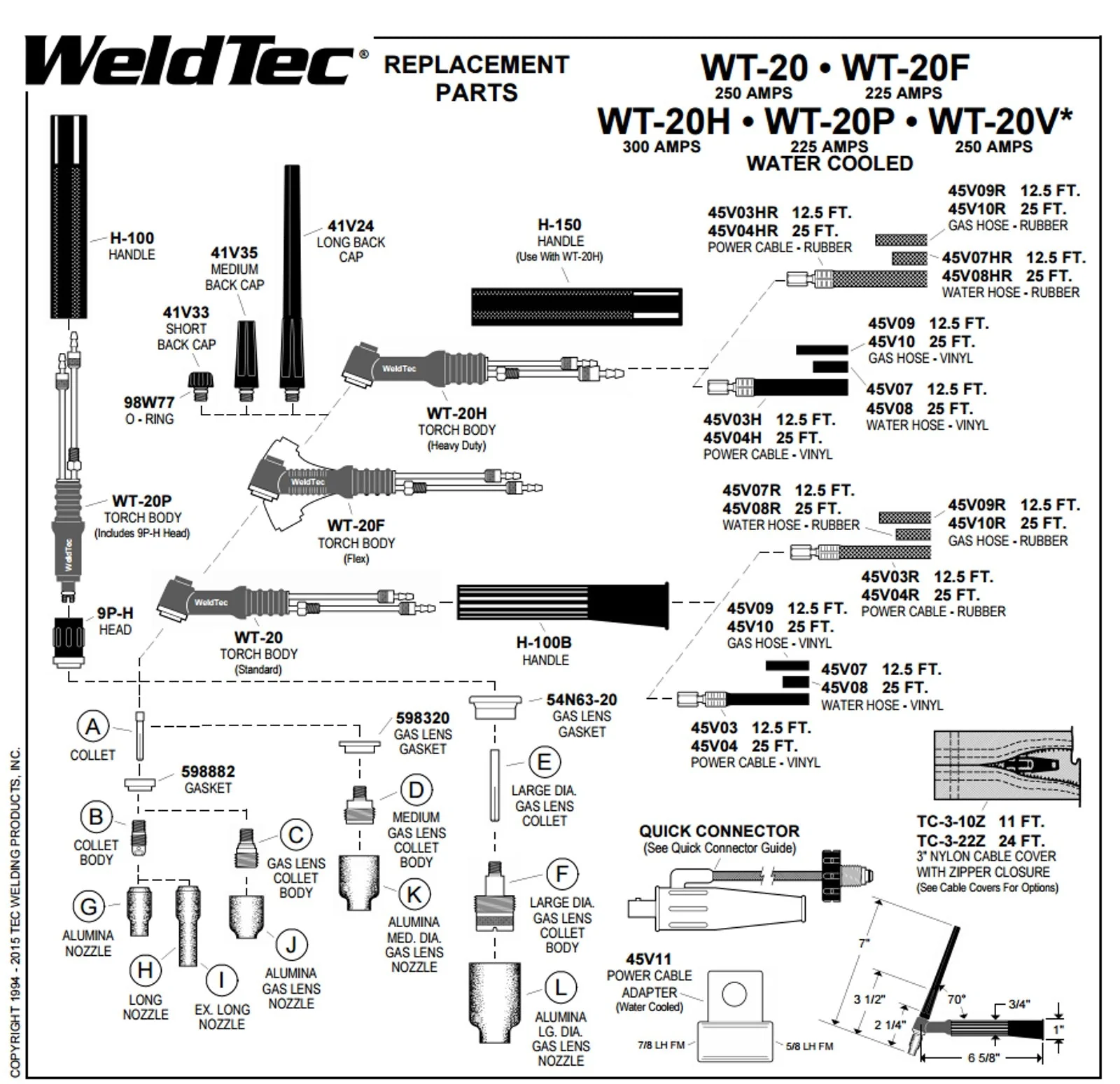 Weldtec 250 Amp Water Cooled TIG Torch 25' N (WT-20-25R) - Image 2