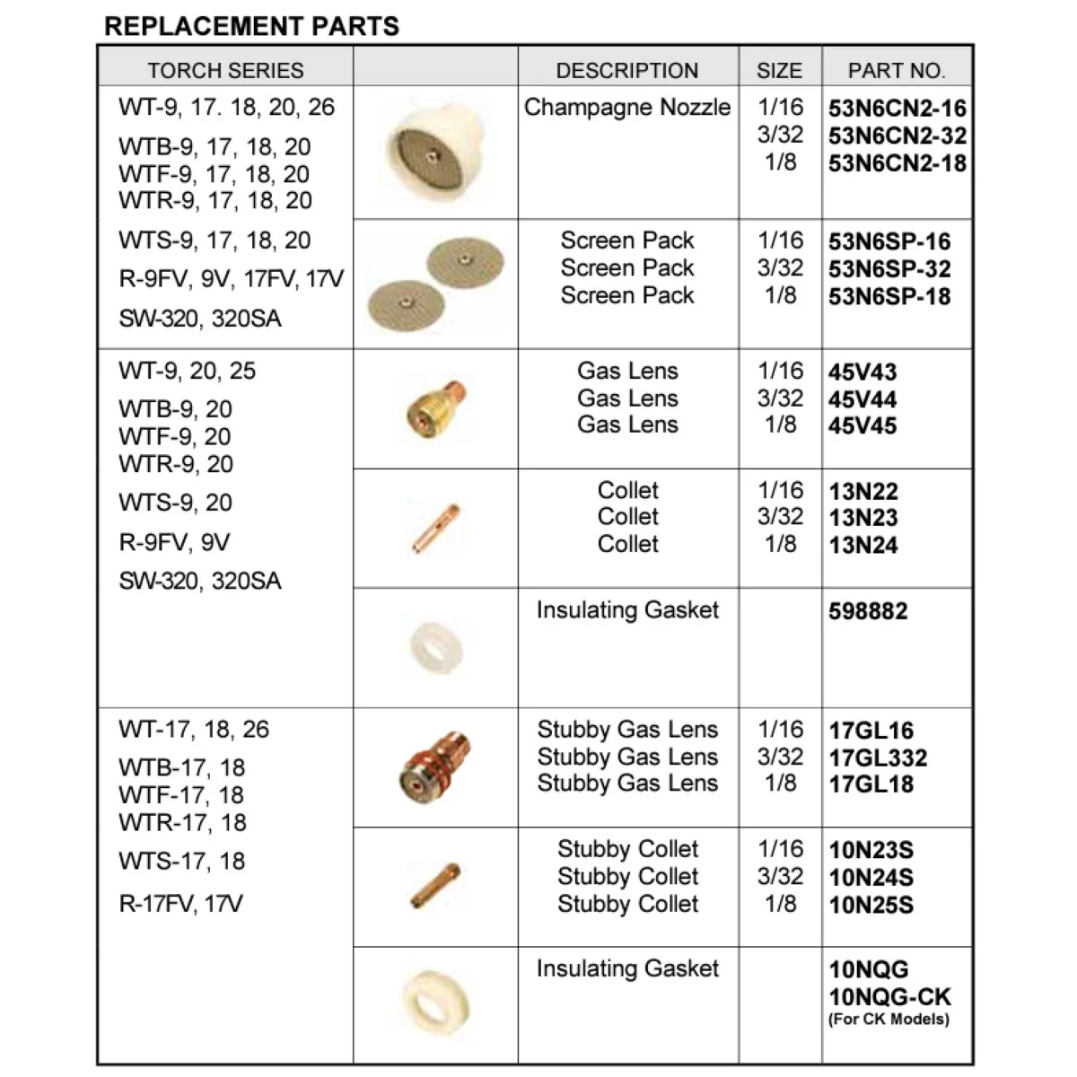 Weldtec Champagne II Super Size TIG Nozzle Kit for 9, 20 Torches (K53CN2) - Image 5